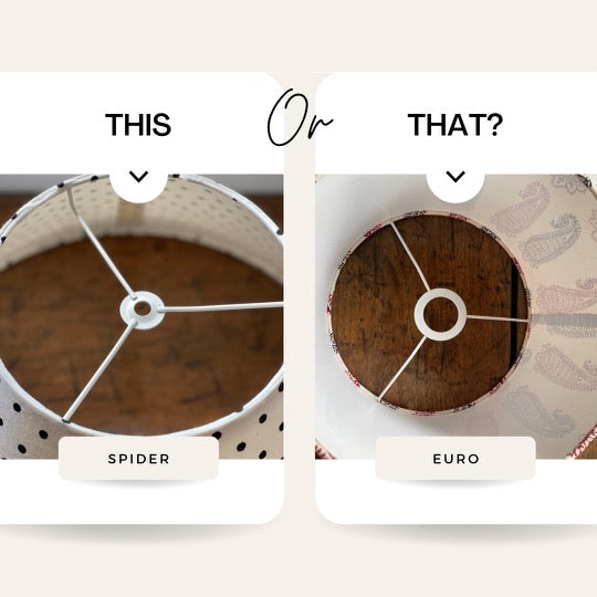How do I choose the right fitting for my lampshade?