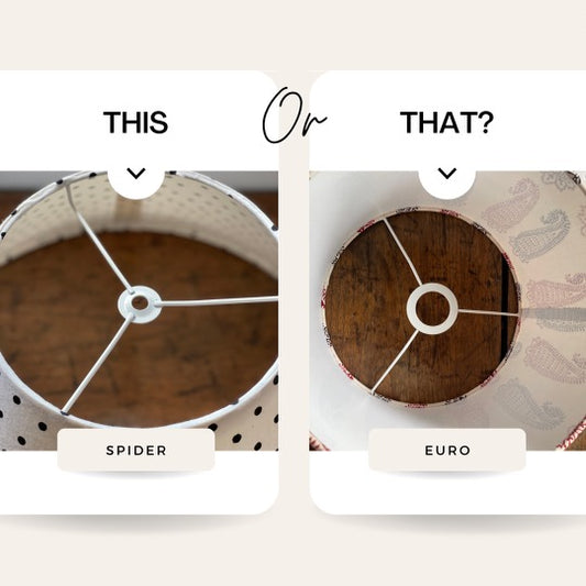 How do I choose the right fitting for my lampshade?